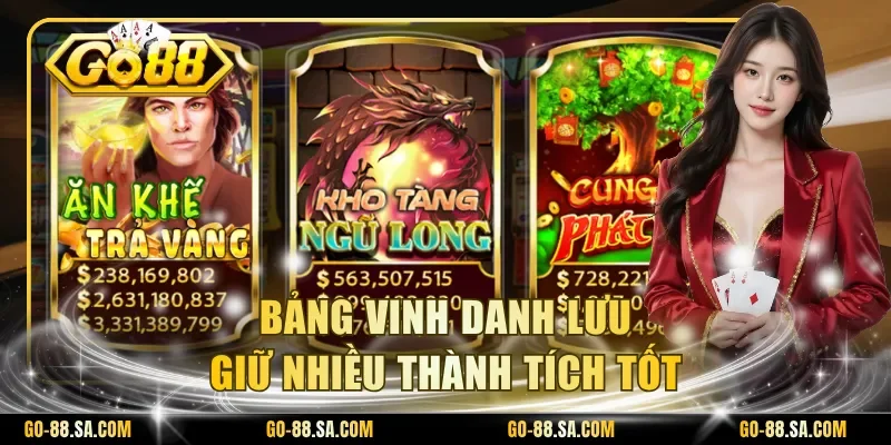 Bảng vinh danh lưu giữ nhiều thành tích tốt Bảng vinh danh lưu giữ nhiều thành tích tốt