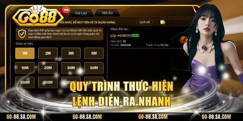 Quy trình thực hiện lệnh diễn ra nhanh Quy trình thực hiện lệnh diễn ra nhanh