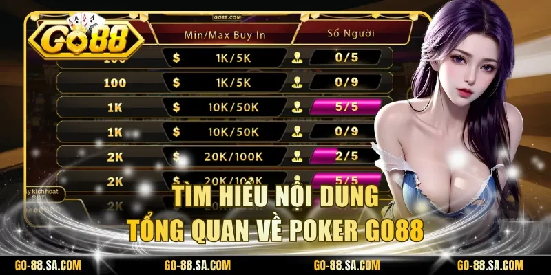 Tìm hiểu nội dung tổng quan về Poker Go88 Tìm hiểu nội dung tổng quan về Poker Go88